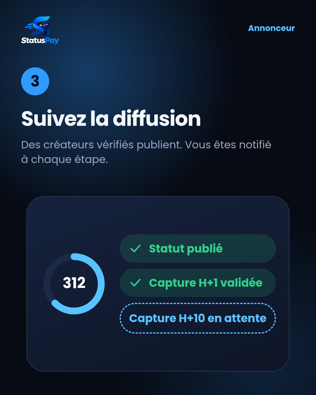 Étape 3 : suivez la diffusion