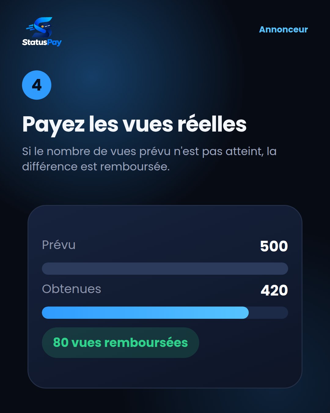 Étape 4 : payez les vues réelles