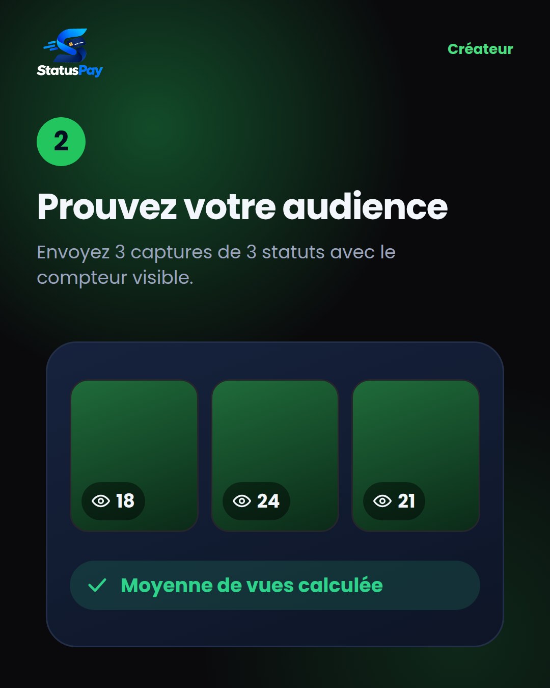 Étape 2 : prouvez votre audience